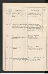 k.k. naturhistorisches Hofmuseum, Protokollbuch Intendanzakten 1914, Seite 90